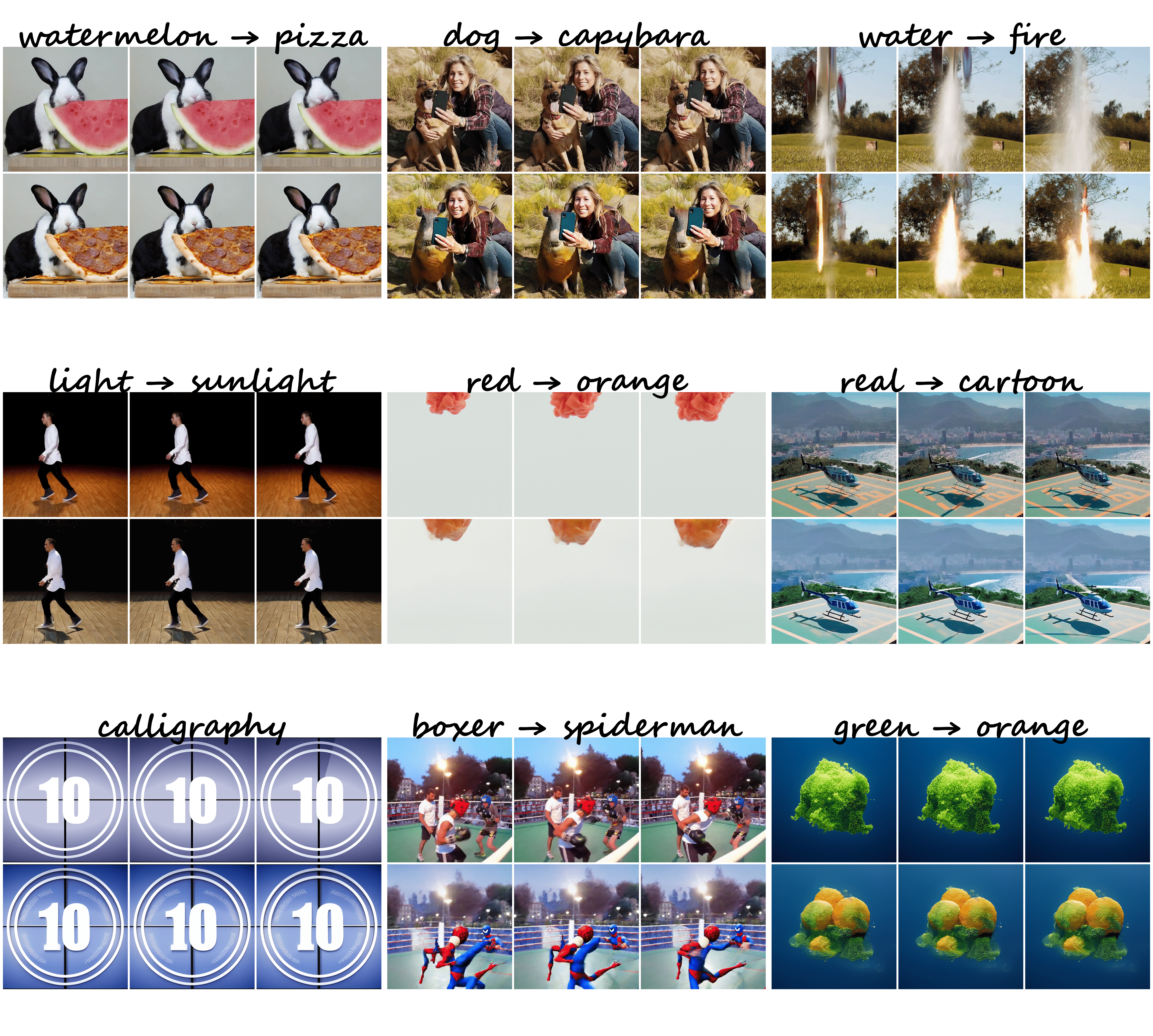Text Compression Project
